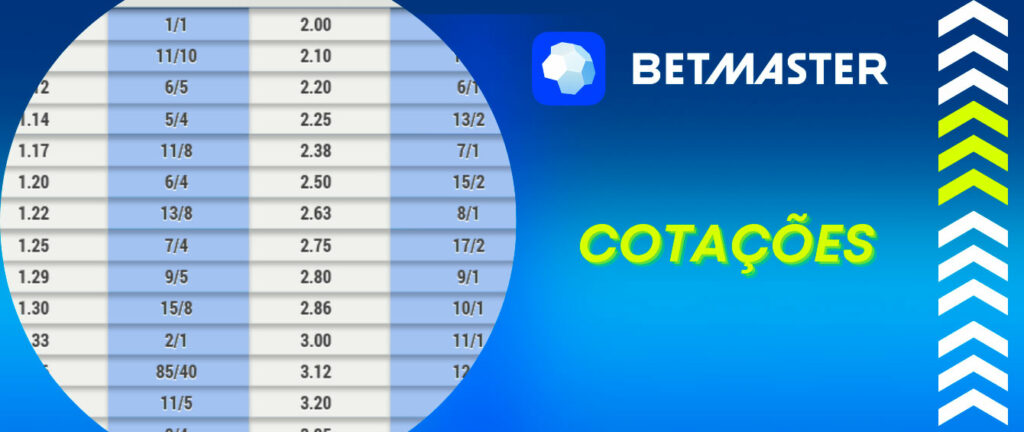 Multibet é confiável