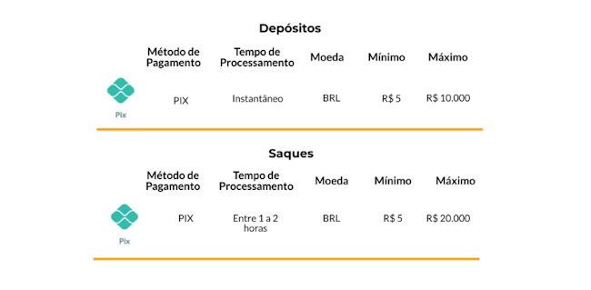 8pg bet casino